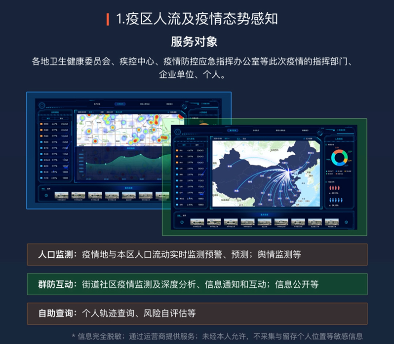 金沙贵宾0029线路检测科技三大疫情防控产品解决方案获科技部推荐003.png
